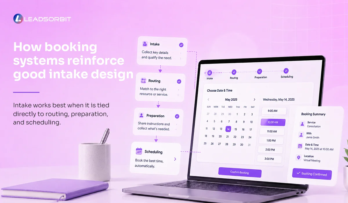 How-Booking-Systems-Reinforce-Good-Intake-Design