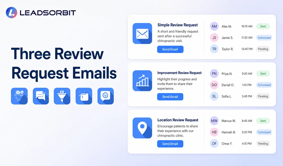 Email review request examples for chiropractic clinics