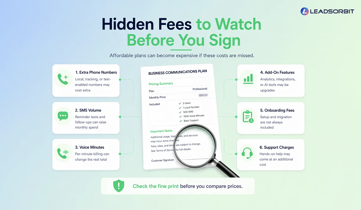 What-Hidden-Fees-To-Watch-Before-You-Sign
