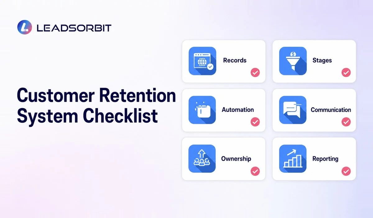 Checklist for customer records, lifecycle stages, workflows, communication, ownership, and reporting.