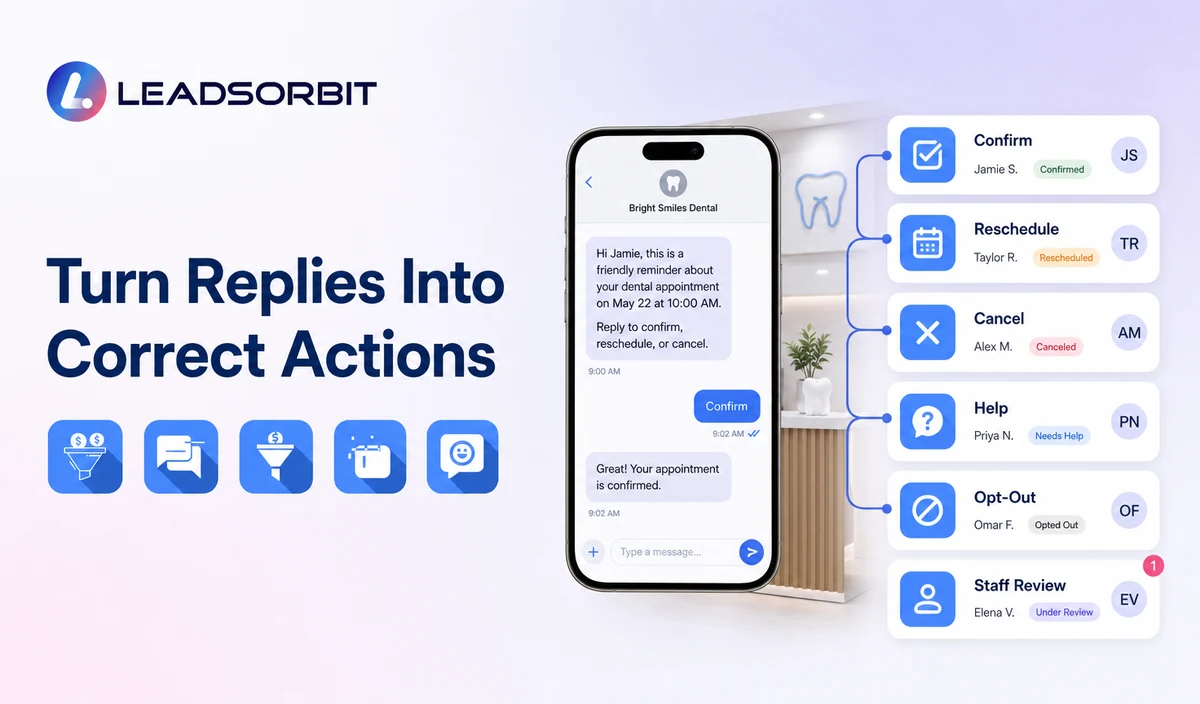 How Reminder Replies Should Update the Workflow