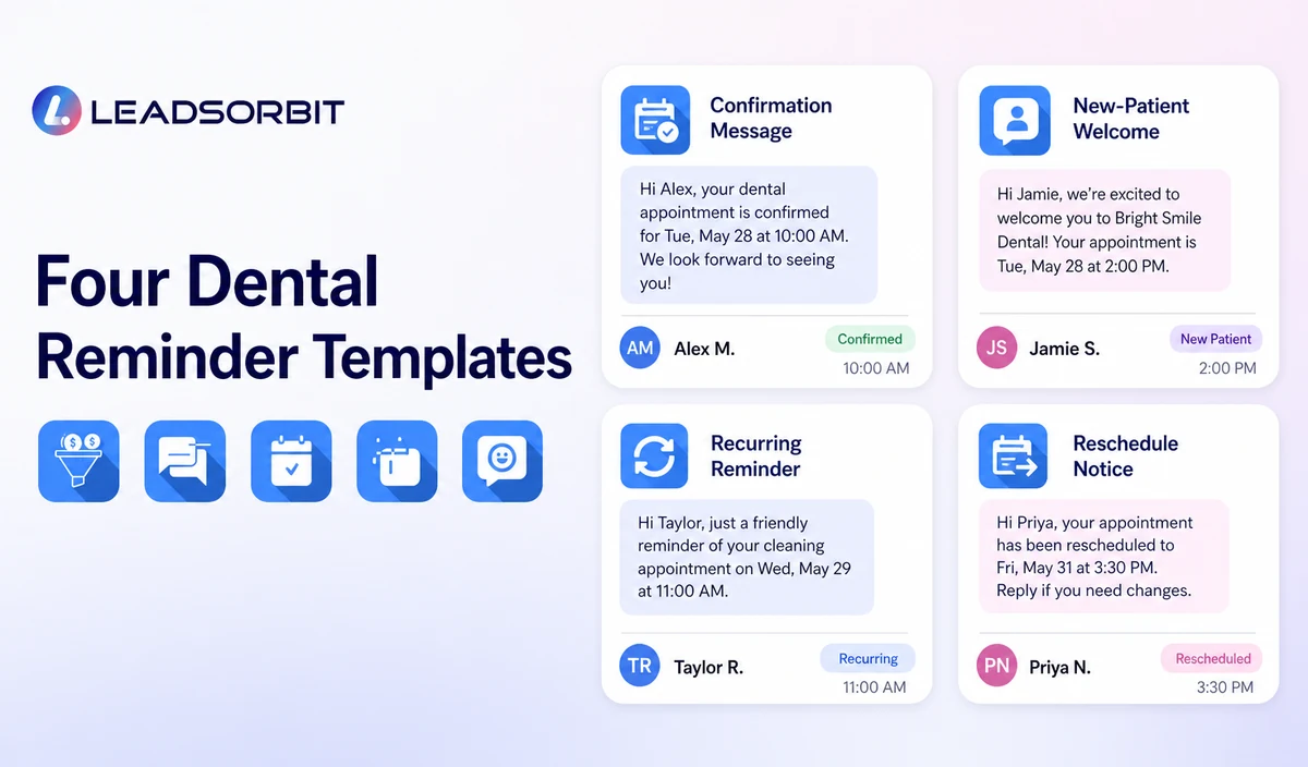 Day Before Reminder Templates
