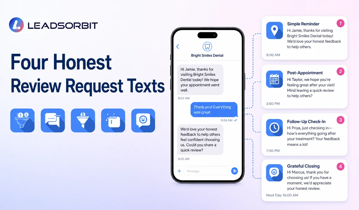 Show simple, warm, location, and reminder SMS messages
