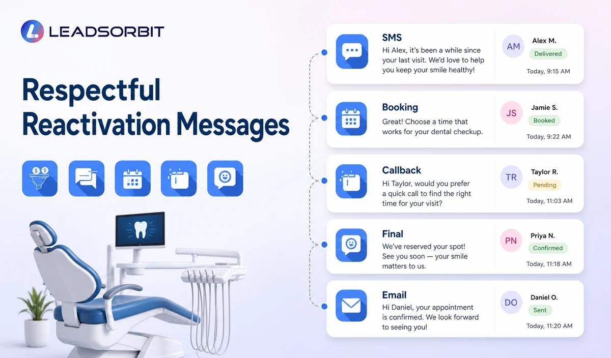 Show neutral SMS, booking, callback, final, and email cards