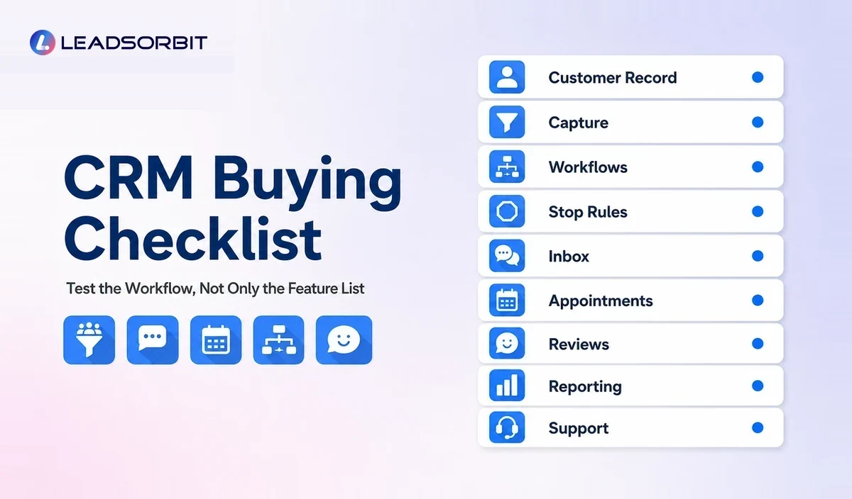 Buying checklist for a local business marketing automation CRM.
