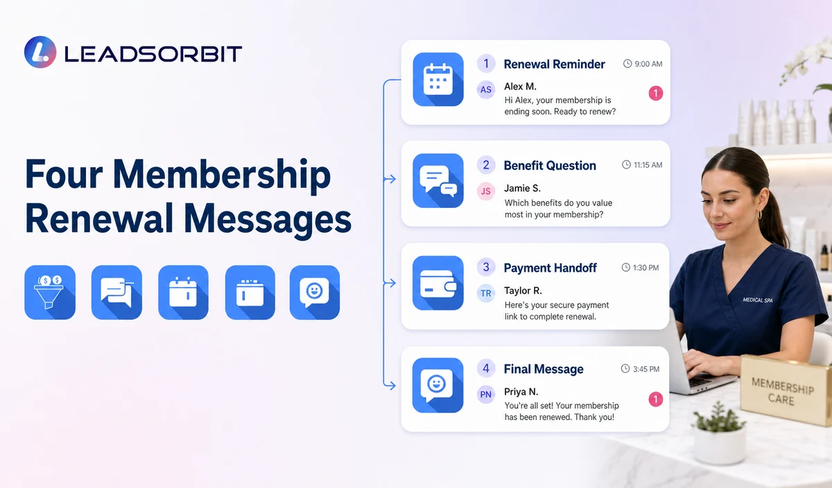 Show renewal reminder, benefit question, payment handoff, and final message