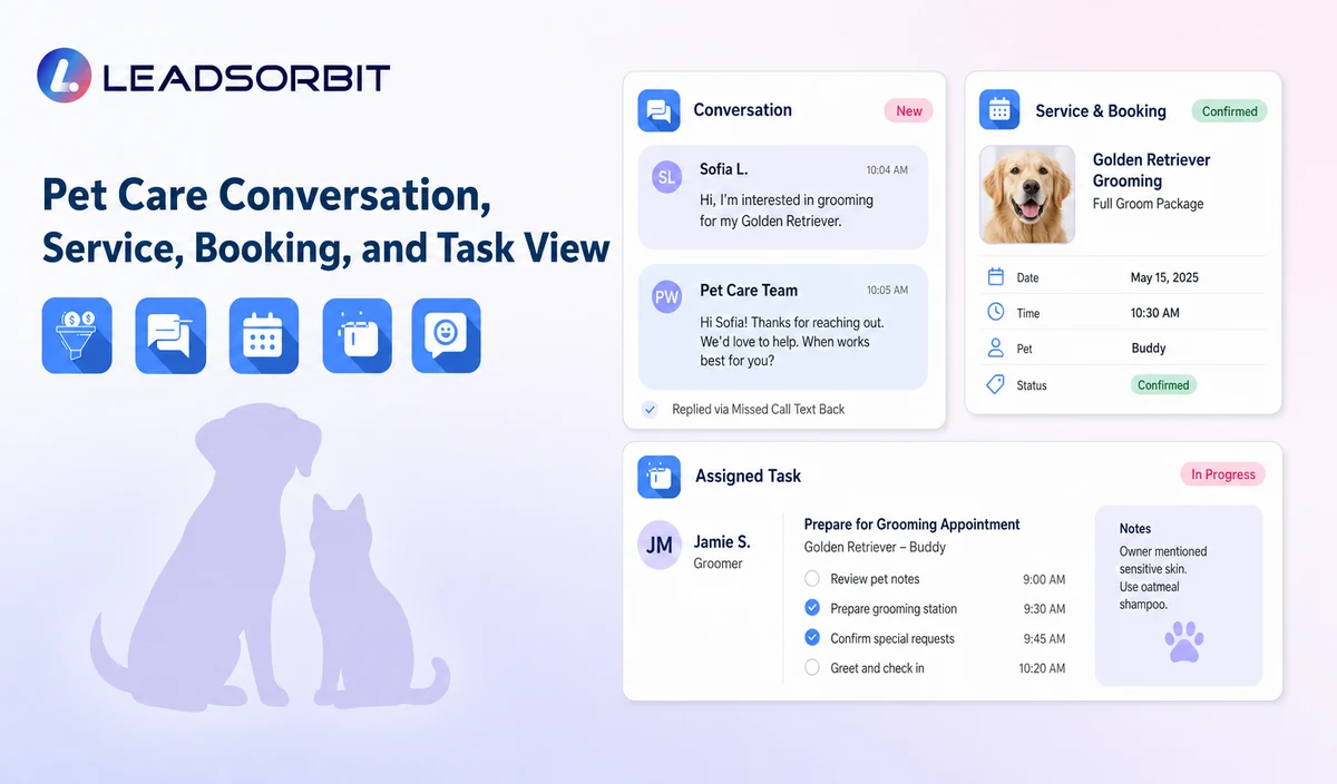 Show sanitized conversation context, service or booking status, and the assigned staff task