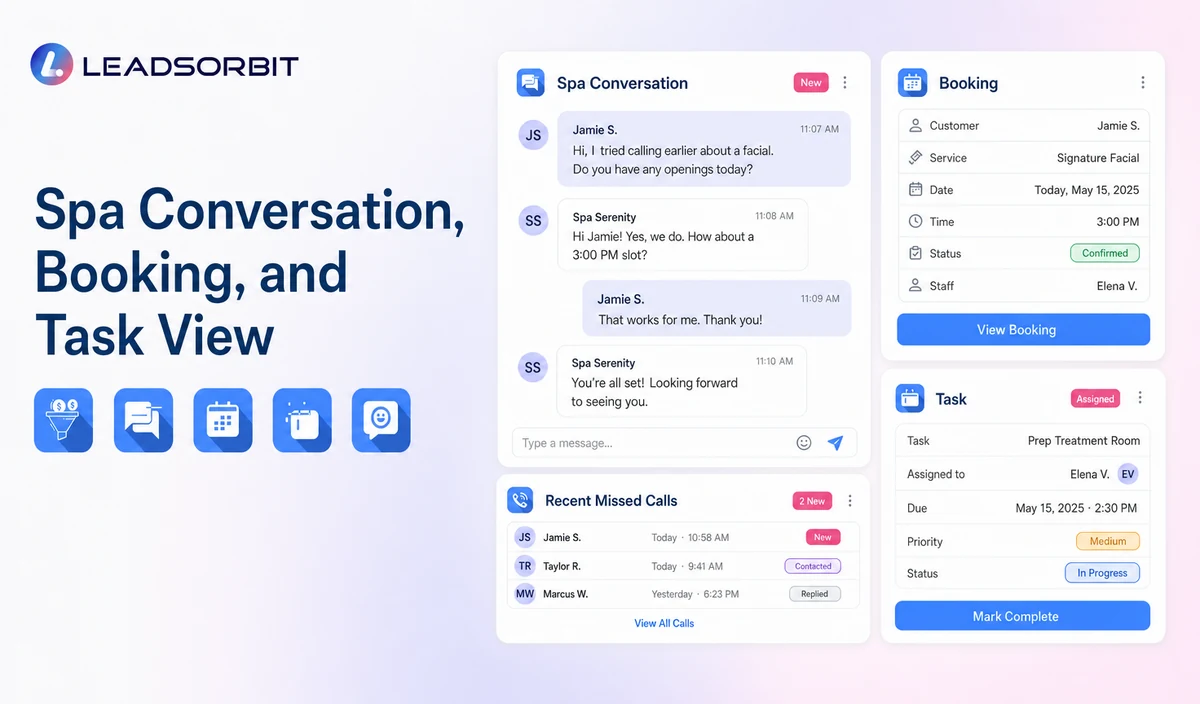 Show sanitized conversation context, booking or status, and the assigned staff task