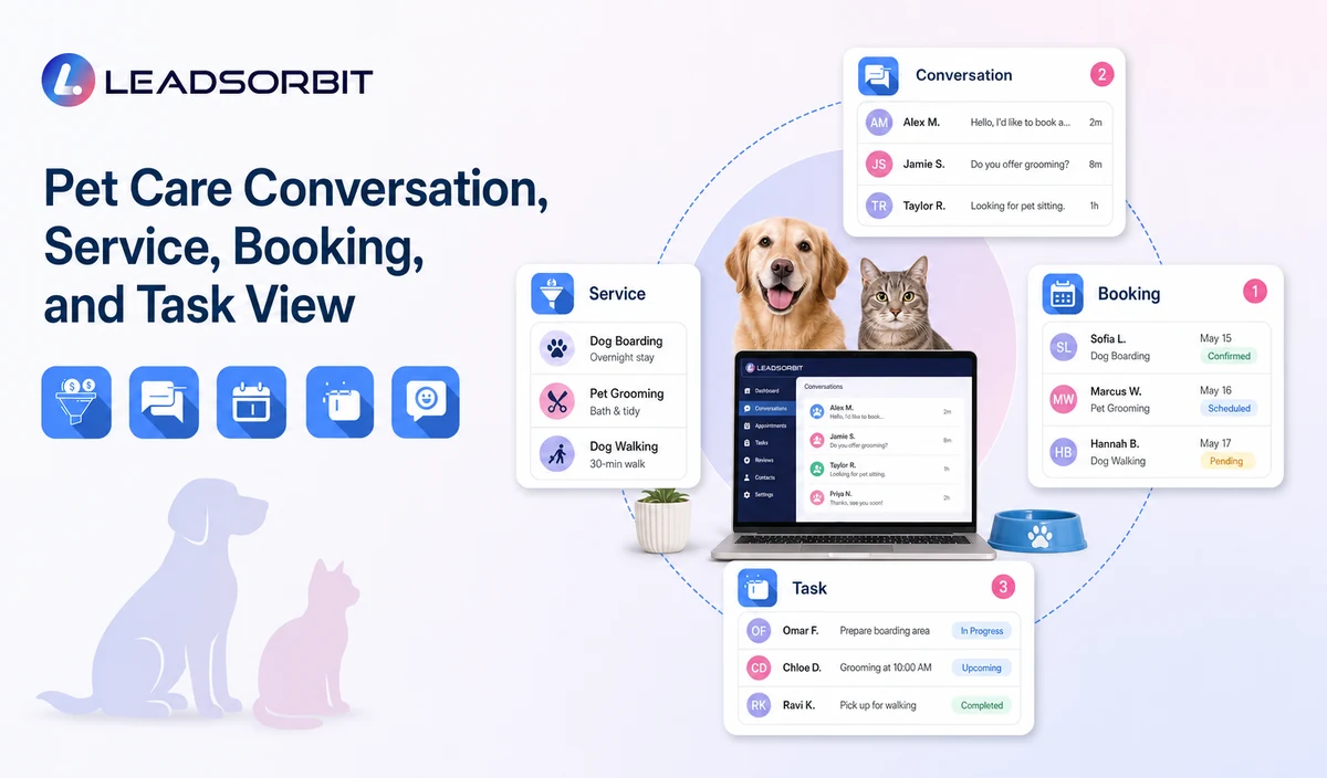 Show sanitized conversation context, service or booking status, and the assigned staff task