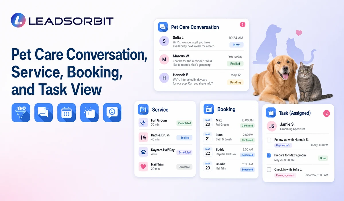 Show sanitized conversation context, service or booking status, and the assigned staff task