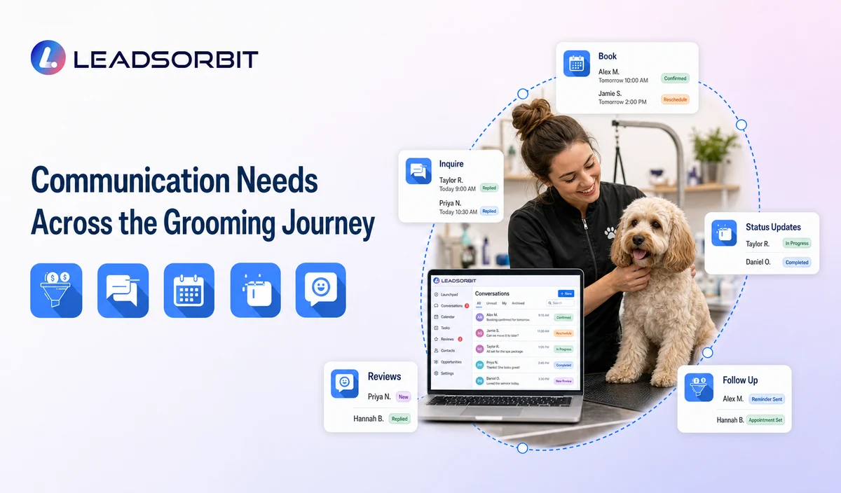 Explain the key booking, status, or review decisions