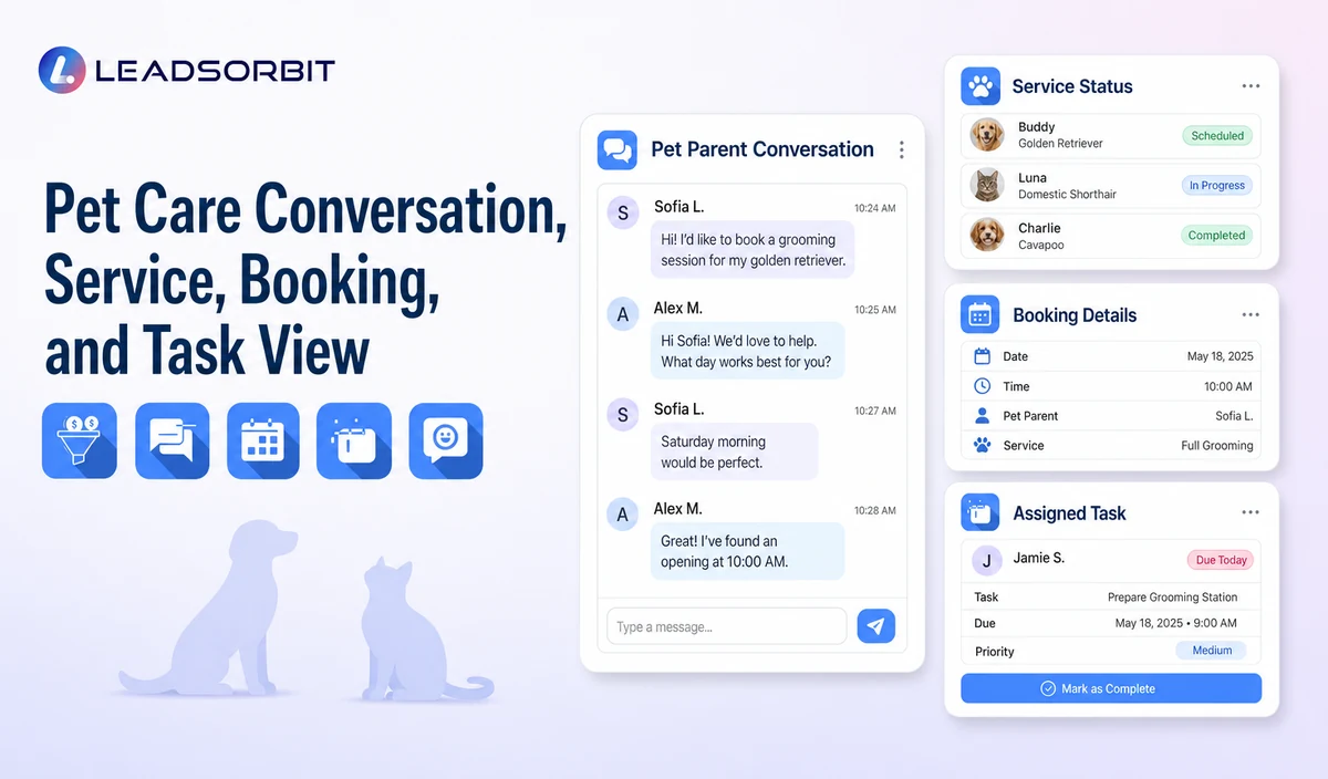 Show sanitized conversation context, service or booking status, and the assigned staff task