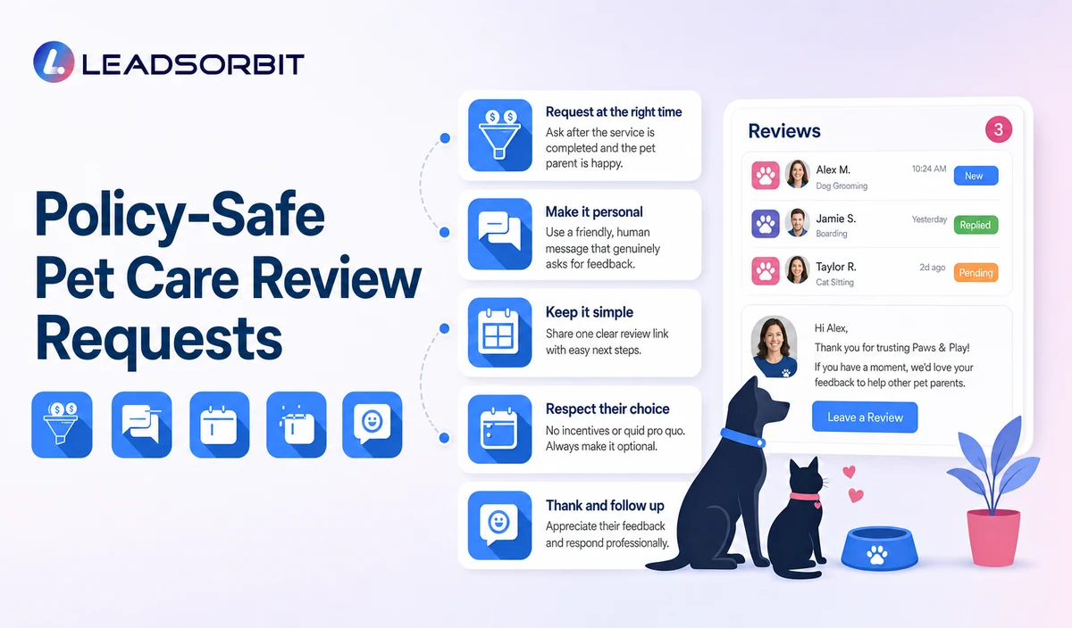 Explain the key decisions in policy-safe pet care review requests