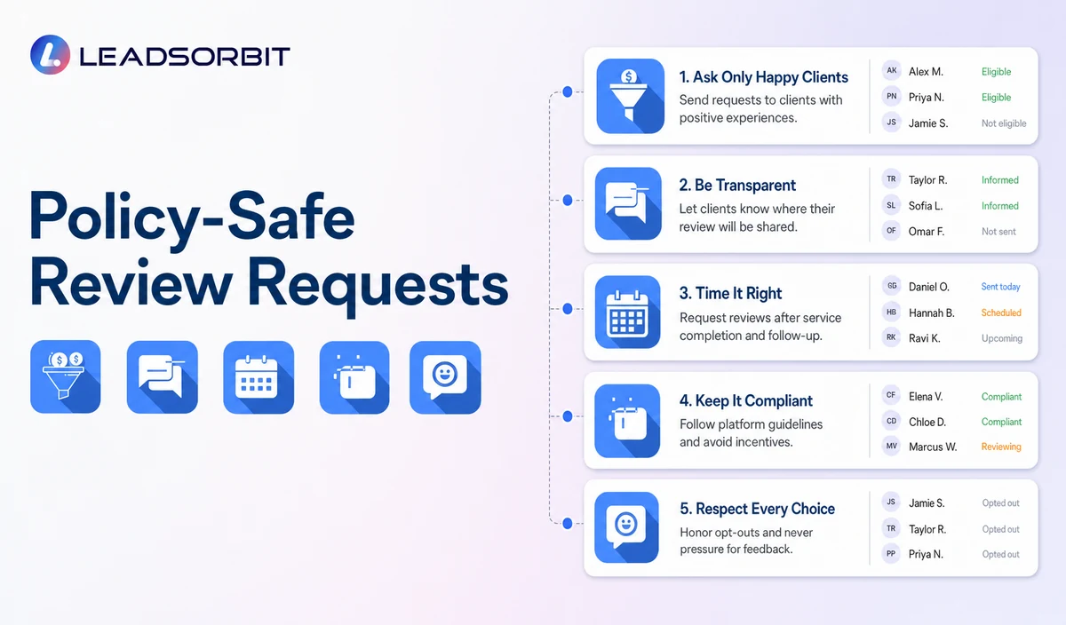 Explain the key decisions in policy-safe review requests