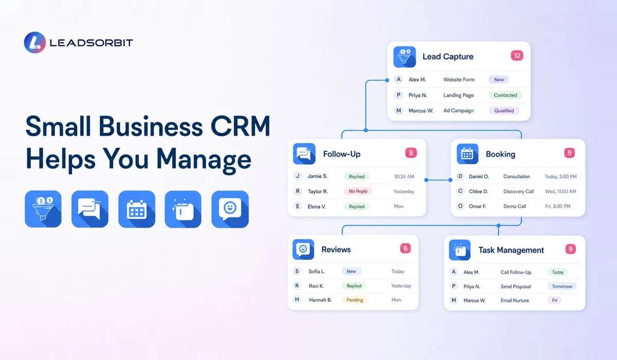 What a Small Business CRM Helps You Manage