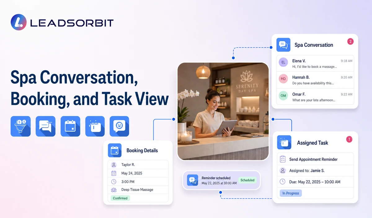 Show sanitized conversation context, booking or status, and the assigned staff task