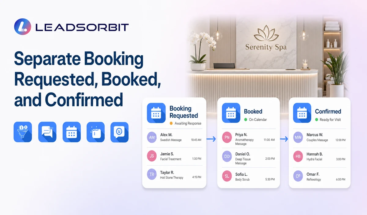 Explain the key decisions in separate booking requested, booked, and confirmed