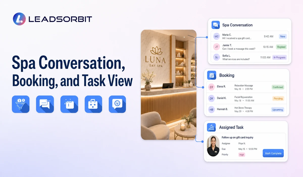 Show sanitized conversation context, booking or status, and the assigned staff task