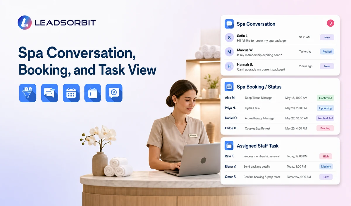 Show sanitized conversation context, booking or status, and the assigned staff task