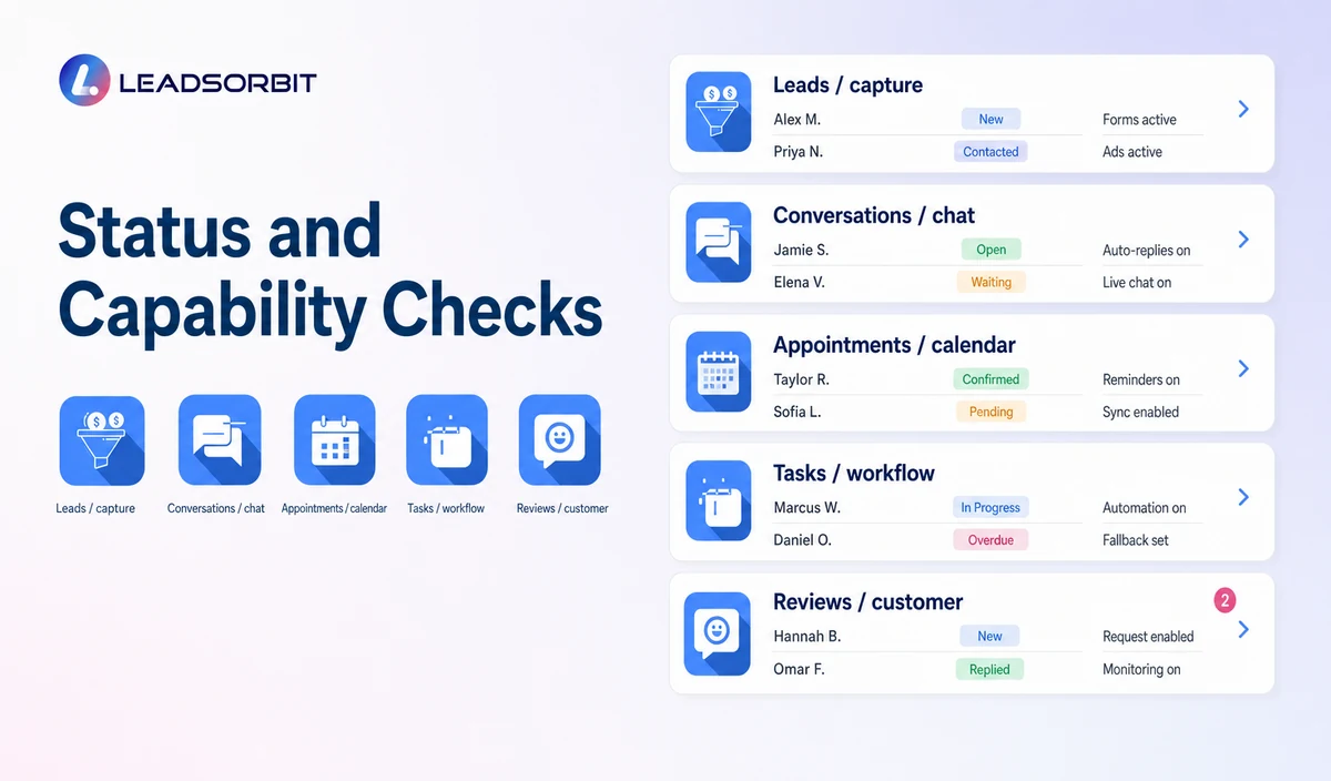Explain the key decisions in status and capability checks