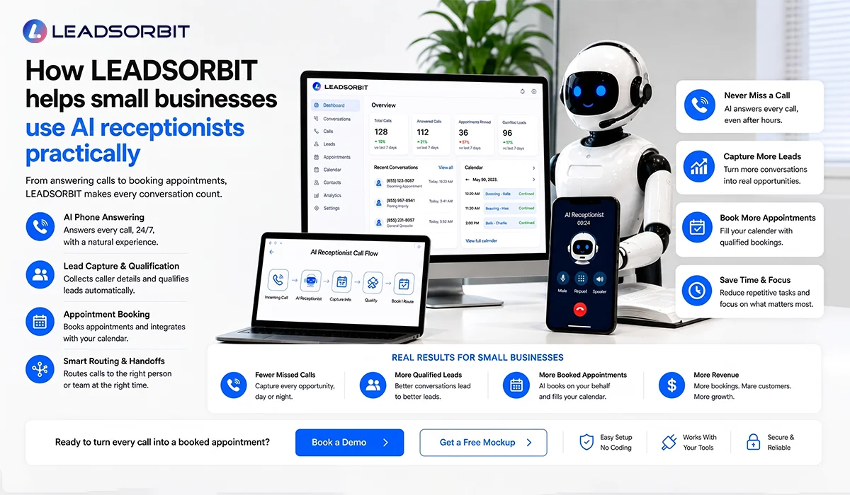 How-LEADSORBIT-Helps-Small-Businesses-Use-AI-Receptionists-Practically