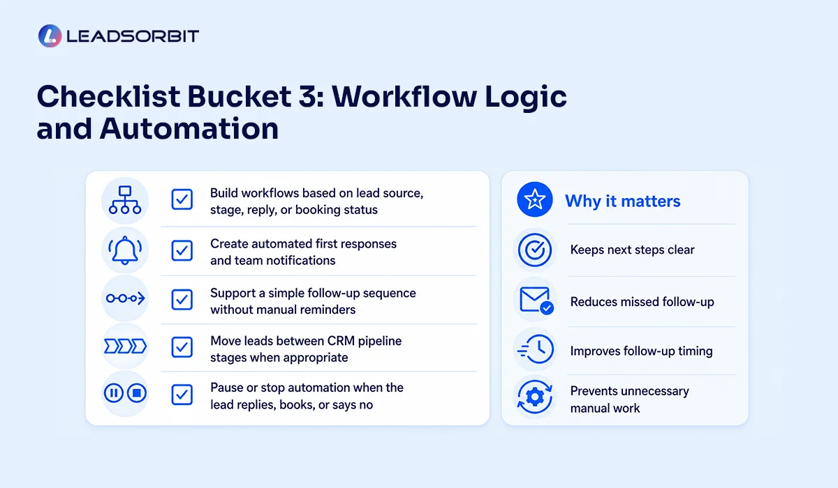 Checklist-Bucket-3-Workflow-Logic-And-Automation