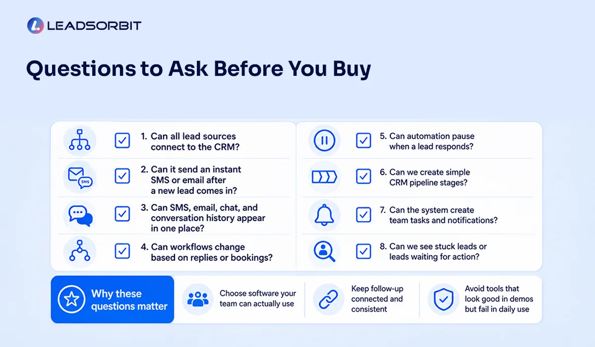 Questions-To-Ask-Before-You-Buy